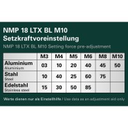 Metabo NMP 18 LTX BL M10 Akku-Nietmutternpistole 2 x 4Ah - 601788800