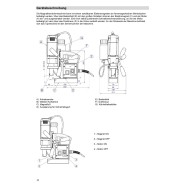 PROMAC MDA-50Q Magnetbohrmaschine 230V 1.2kW Weldon MK2 - 1000-027-297
