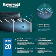 Bayerwald Holz Bandsägeblatt - 2240 x 16 x 0.5mm 4 ZpZ- 120-20511
