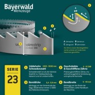 Bayerwald Uddeholm Bandsägeblatt 1875  x 15 x 0.5 x 6mm 4ZpZ - 120-23344