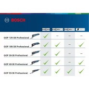 Bosch GOP 55-36 Multi-Cutter im Karton - 0601231100